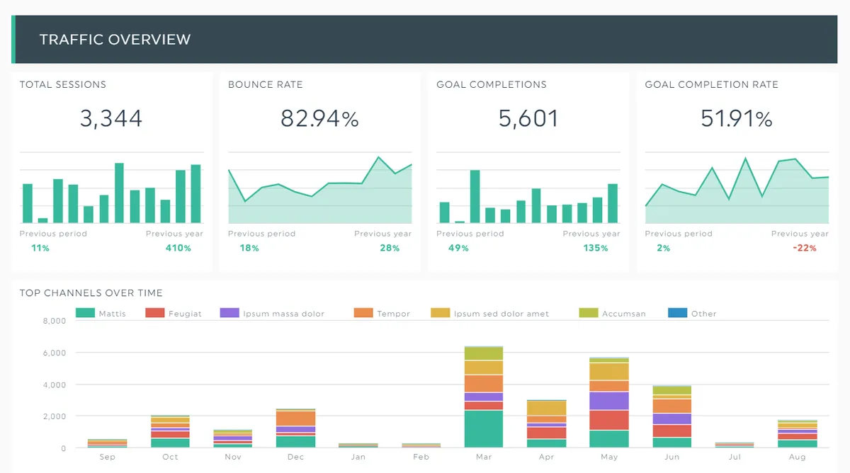 Best KDP Niches 2026: 8 Profitable Categories Backed by Data